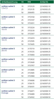 Gr&ouml;&szlig;en&uuml;bersicht sorbion sachet S